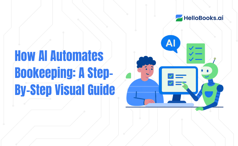 A Step-By-Step Visual Guide